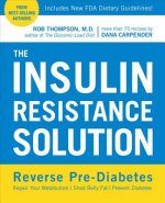 Insulin Resistance Solution