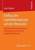 Einfluss Der Ladelufttemperatur Auf Den Ottomotor