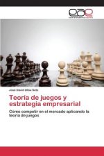 Teoria de juegos y estrategia empresarial