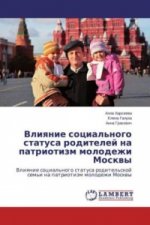 Vliyanie social'nogo statusa roditelej na patriotizm molodezhi Moskvy