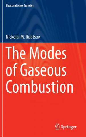 Modes of Gaseous Combustion
