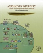 Amphioxus Immunity
