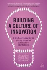 Building a Culture of Innovation