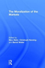 Moralization of the Markets