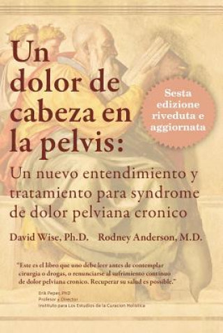Dolor de Cabeza En La Pelvis