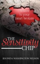 Sensitivity Chip