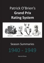 Patrick O'brien's Grand Prix Rating System: Season Summaries 1940-1949