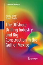Offshore Drilling Industry and Rig Construction in the Gulf of Mexico