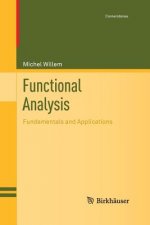 Functional Analysis