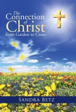Connection of Christ from Garden to Cross