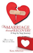 My Marriage Through Recovery