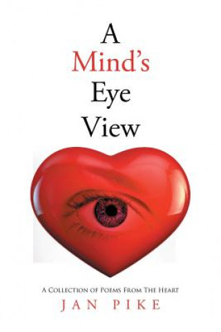 Mind's EyeView