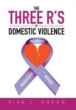 Three R's of Domestic Violence