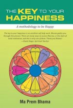 Key to your Happiness