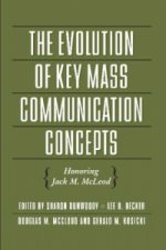 Evolution of Key Mass Communication Concepts