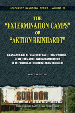 Extermination Camps of Aktion Reinhardt - Part 1