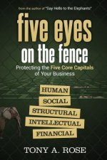 Five Eyes On the Fence