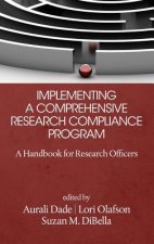 Implementing a Comprehensive Research Compliance Program
