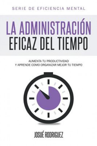 Administracion Eficaz del Tiempo