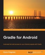 Gradle for Android