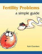 Fertility Problems