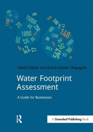 Water Footprint Assessment
