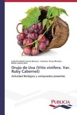 Orujo de Uva (Vitis vinifera. Var. Ruby Cabernet)