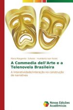 Commedia dell'Arte e a Telenovela Brasileira