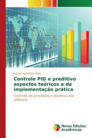 Controle PID e preditivo aspectos teoricos e de implementacao pratica