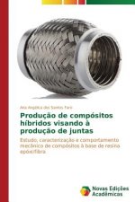 Producao de compositos hibridos visando a producao de juntas