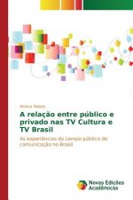 relacao entre publico e privado nas TV Cultura e TV Brasil