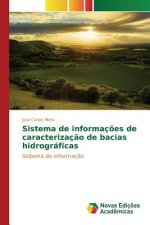 Sistema de informacoes de caracterizacao de bacias hidrograficas