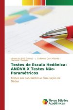 Testes de Escala Hedonica