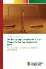 Os fatos aproveitaveis e a otimizacao do processo civil