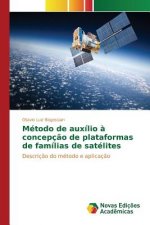 Metodo de auxilio a concepcao de plataformas de familias de satelites
