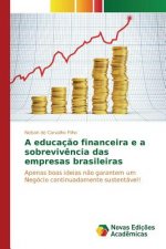educacao financeira e a sobrevivencia das empresas brasileiras