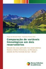 Comparacao de variaveis limnologicas em dois reservatorios