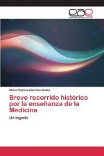 Breve recorrido historico por la ensenanza de la Medicina