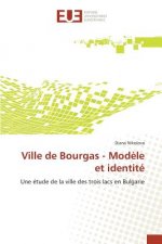 Ville de Bourgas - Modele et identite