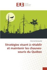 Strategies Visant A Retablir Et Maintenir Les Chauves-Souris Du Quebec