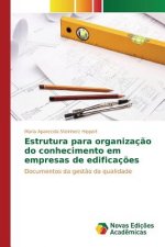 Estrutura para organizacao do conhecimento em empresas de edificacoes