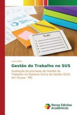 Gestao do Trabalho no SUS