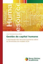 Gestao do capital humano