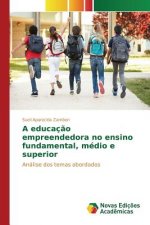 educacao empreendedora no ensino fundamental, medio e superior
