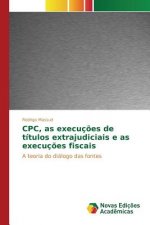 CPC, as execucoes de titulos extrajudiciais e as execucoes fiscais