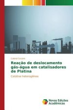 Reacao de deslocamento gas-agua em catalisadores de platina