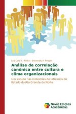 Analise de correlacao canonica entre cultura e clima organizacionais