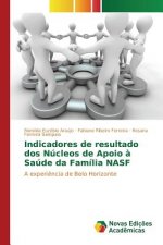 Indicadores de resultado dos Nucleos de Apoio a Saude da Familia NASF