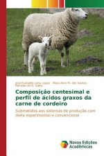Composicao centesimal e perfil de acidos graxos da carne de cordeiro