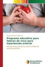 Programa educativo para fatores de risco para hipertensao arterial